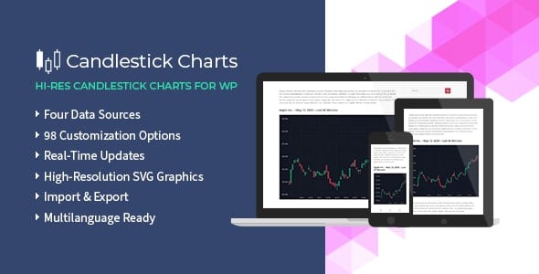 Candlestick Charts 1.09 1 daext-candlestick-charts
