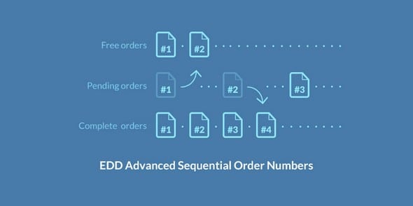 Easy Digital Downloads – Advanced Sequential Order Numbers 1.0.10