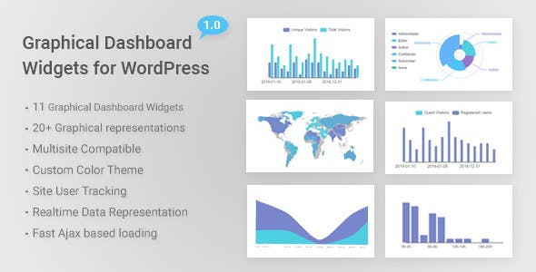 Graphical Dashboard Widgets for WordPress 1.4