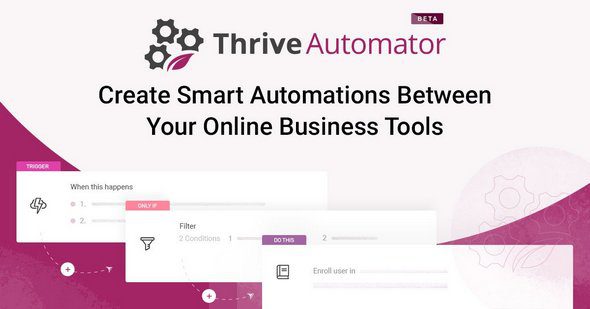 Thrive Automator 1.0.1