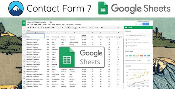 Contact Form 7 Connect with Google Sheets 1.0