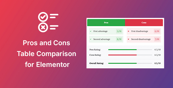 Pros & Cons Widget for Elementor 1 preview.__large_preview-428
