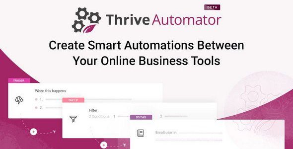 Automator