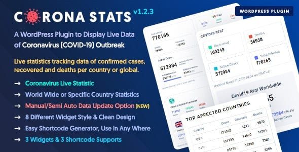 Corona-Stats