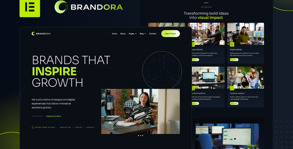 cover-brandora-elementor-pro-template-kit